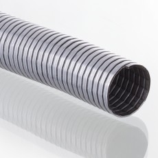 HANSA FLEX 盘绕金属软管AVX系列