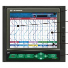 ACI 无纸化记录器GR200系列