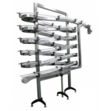 DORNER 不锈钢输送机FlexMove系列