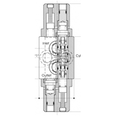 BIS VALVES 旋转控制阀（6B37-H）系列