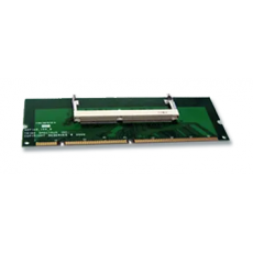 TRIAD 转换器SDRAM，168P/144P系列