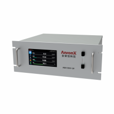 Anronx 超低在线烟气分析仪AGA1000-UV系列