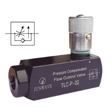 JUNWAVE 压力补偿式流量控制阀TLC-P系列