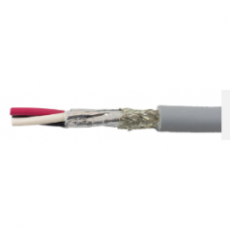 Alpha Wire 控制电缆EcoFlex 79252系列