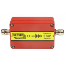 RDP GROUP 直流供电LVDT传感器放大器S7AC系列